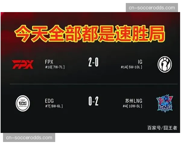 附加赛格局分析：东西部第八席位争夺战进入白热化阶段